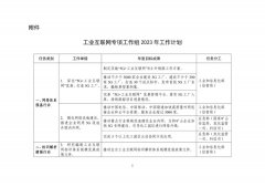 《工(gōng)業互聯網專項工(gōng)作組2023年(nián)工(gōng)作計劃》印發