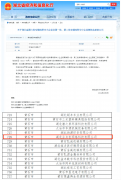 喜報 | 企點創成功通(tōng)過湖(hú)北(běi)省專精特新中